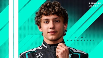 Resultados F1: parrilla de salida del GP de Japón