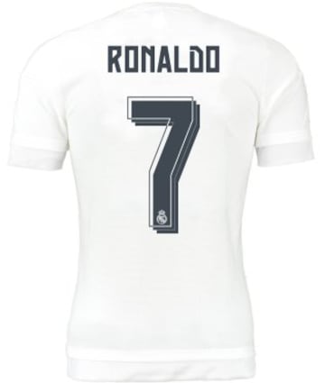 2. Cristiano Ronaldo