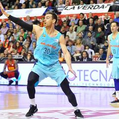 Resumen del Murcia-Barcelona, Liga Endesa 2018: un partido que ganó el menos malo