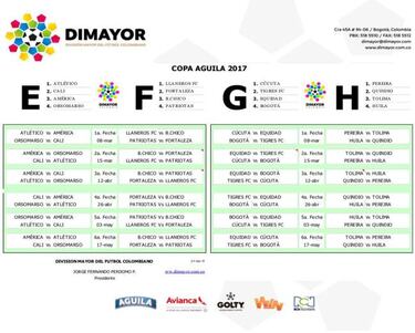 Así se jugará la primera fase de la Copa Águila 2017