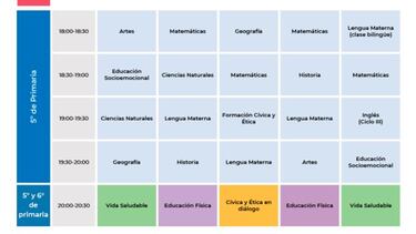 Aprende en casa: canales y horarios de la primera semana de colegio