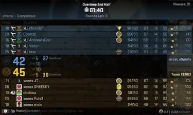 88 rondas para la partida más larga de la historia de CS:GO