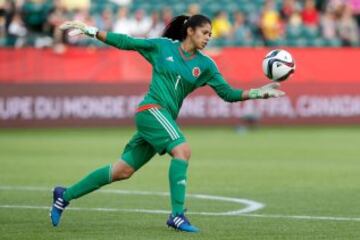 Colombia disputó cuatro partidos en Canadá 2015; ganó uno, empató otro y perdió dos.