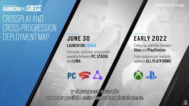 Rainbow Six Siege confirma fechas para el juego cruzado y progresión cruzada
