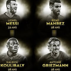 Balón de Oro: lista de candidatos y nominados al premio