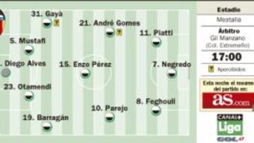 Sergio Ramos, duda del Real Madrid ante un rival eufórico