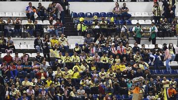 Am&eacute;rica vs Chivas, Liga MX