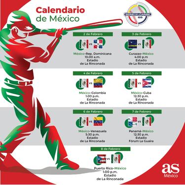 Así será el calendario de México en la Serie del Caribe 2023