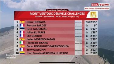 Jesús Herrada bate a Bardet en las rampas del Mont Ventoux