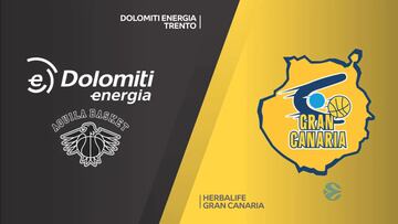 Resumen del Trento vs Gran Canaria de la Eurocup
