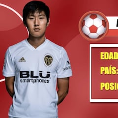 Conoce a Kang-in Lee, la perla del Valencia que ha sido Balón de Oro del Mundial sub-20