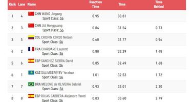 Nelson Crispín gana su tercera medalla: bronce en 50m mariposa
