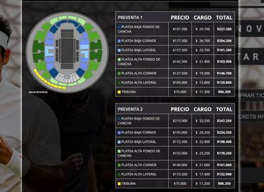 Entradas para ver a Roger Federer en Chile: cuánto cuesta y dónde comprar