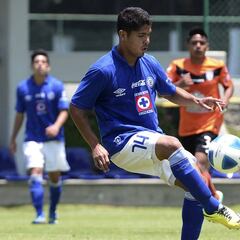 Los 11 debutantes más jóvenes de la Liga MX