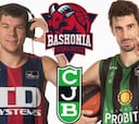 Baskonia-Joventut: Ivanovic quiere repetir en la Copa