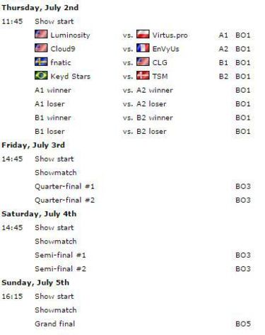 En directo: Finales de la ESL ESEA Pro League de CS:GO