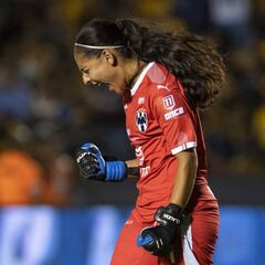 Lozoya, portera de Monterrey, establece récord sin recibir gol