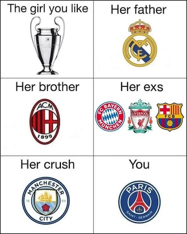 Los mejores memes de las semifinales de Champions