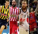 Especial Podcast Euroliga: análisis de la Final Four 2015