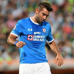 Cruz Azul empató sin goles contra Alebrijes en Copa MX