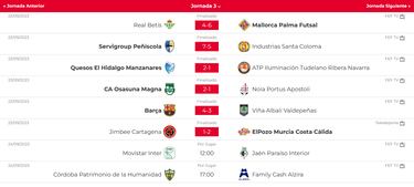 Palma Futsal y ElPozo, colíderes de Liga con pleno de victorias