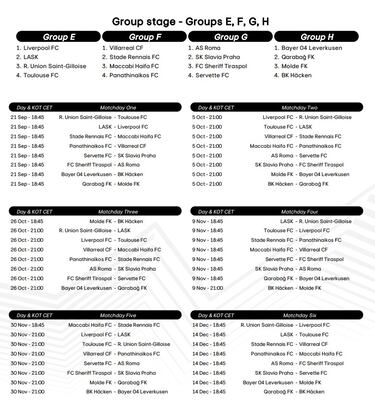 Rangers-Betis y Panathinaikos-Villarreal, en la primera jornada