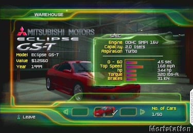 Street Racing Syndicate, Impresiones