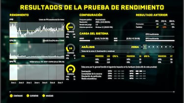 Intel Core Ultra 9 285K, análisis de una nueva generación de procesadores ¿incomprendida?
