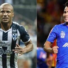 DT de Santos habló del interés sobre C. Sánchez y L. Zelarayán