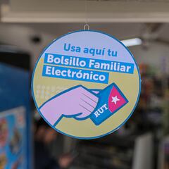 Bolsillo Electrónico Familiar: ¿cómo puedo apelar si no recibí el monto?