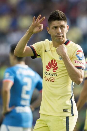 Los 10 mexicanos a seguir tras siete fechas del Apertura 2015