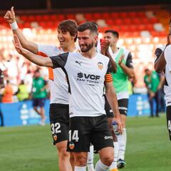 Apelación mantiene los cuatro partidos de sanción a Gayà