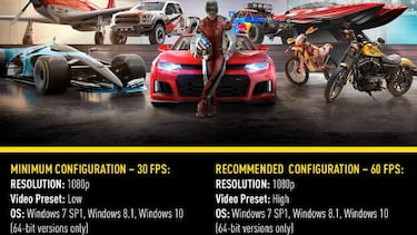 The Crew 2 detalla sus requisitos recomendados en PC