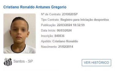 El nuevo Cristiano Ronaldo que sueña con el Real Madrid