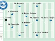 Posible once ante el Madrid.