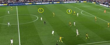 El Madrid se da la vuelta a sí mismo