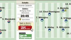 Míchel, querido enemigo