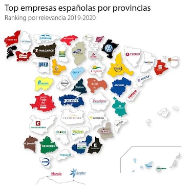 Las empresas más grandes de España, por provincia: ¿cuáles son y a qué sector pertenecen?