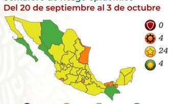 Semáforo COVID-9 en México por estados: así queda el mapa del 20 de septiembre al 3 de octubre