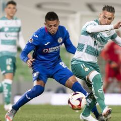 Final Liga MX: ¿Cómo se decide en caso de empate?