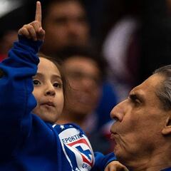 7 razones por las que Cruz Azul es líder del Clausura 2020