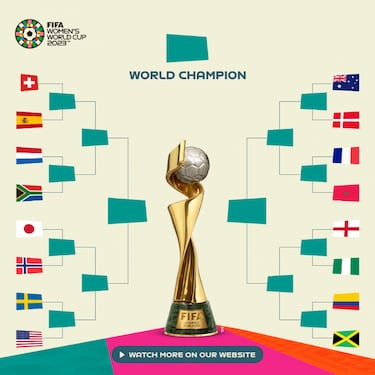 El camino de Colombia para soñar con el Mundial Femenino