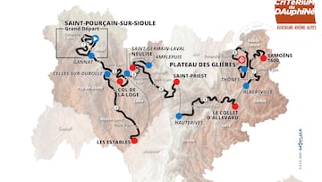 Imagen del recorrido del Critérium del Dauphiné 2023.