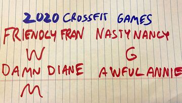 Semana de CrossFit Games 2020 Online