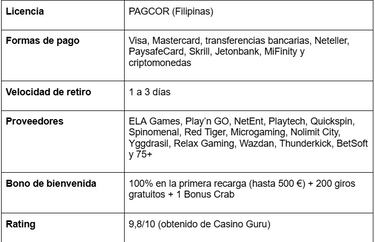 Las mejores slots de casino online en Chile - ¡Juega por dinero real hoy!