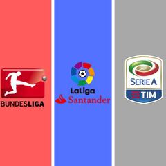 ¿Cuáles son las ligas que más ingresan y más gastan?