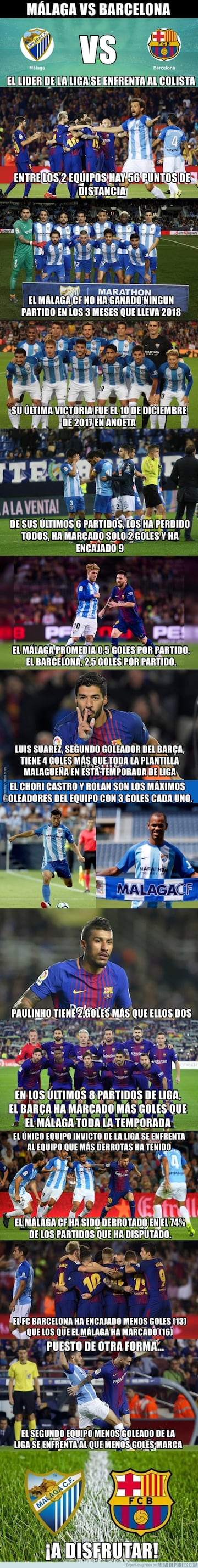 Los mejores memes del Málaga-Barcelona