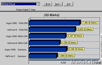 Captura de pantalla - 3dmarks.gif