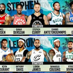 LeBron junta a Westbrook y Durant en su equipo del All Star