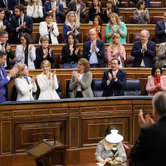 Resultados de la moción de censura a Sánchez: quiénes han votado a favor, en contra y abstenciones